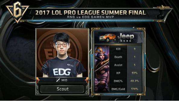 兰特的出战 兰特的出战