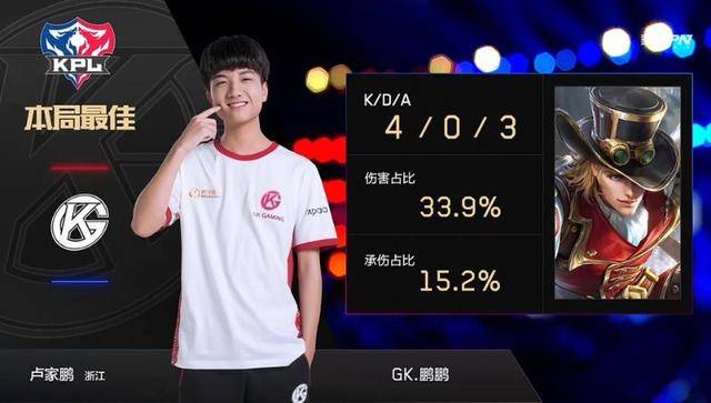 与战术适配 与战术适配