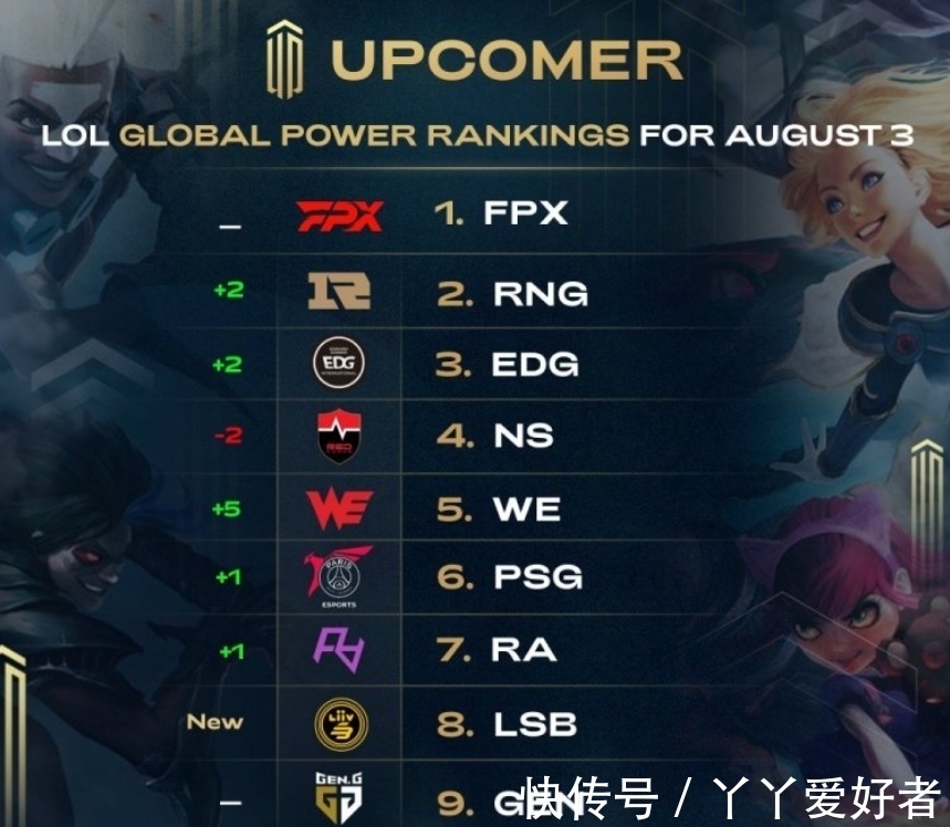 控球与反击 控球与反击